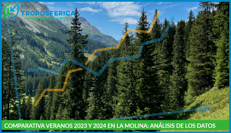 COMPARATIVA DE LOS VERANOS